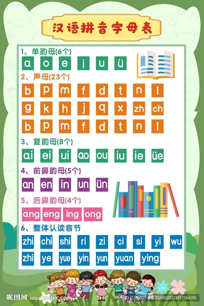 汉语拼音字母表挂图
