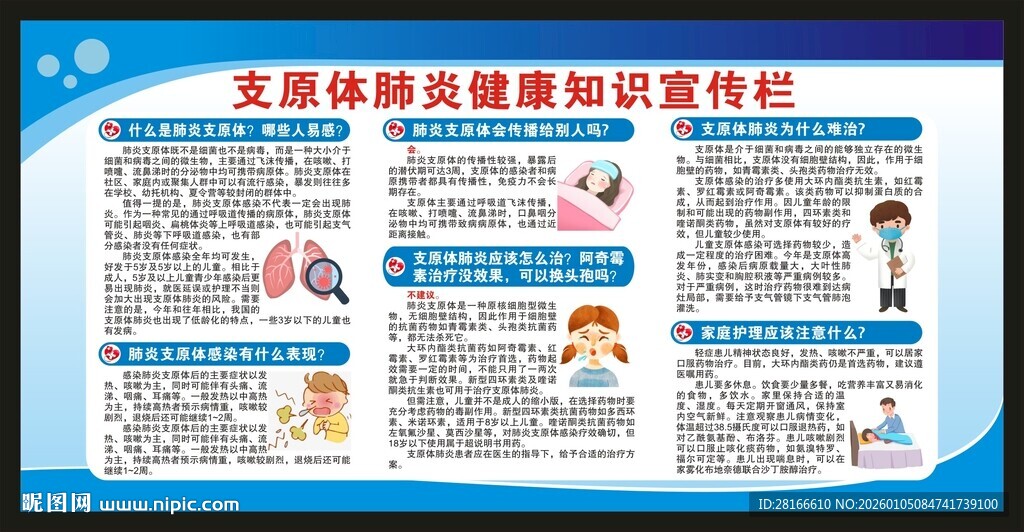 健康教育知识宣传栏