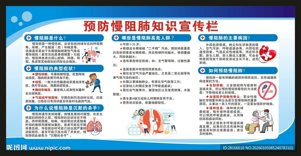 世界慢阻肺日宣传栏