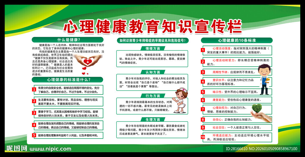 心理健康教育知识宣传栏