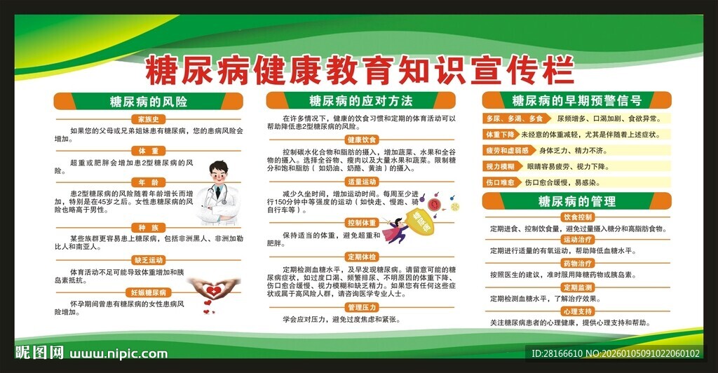 糖尿病日宣传栏