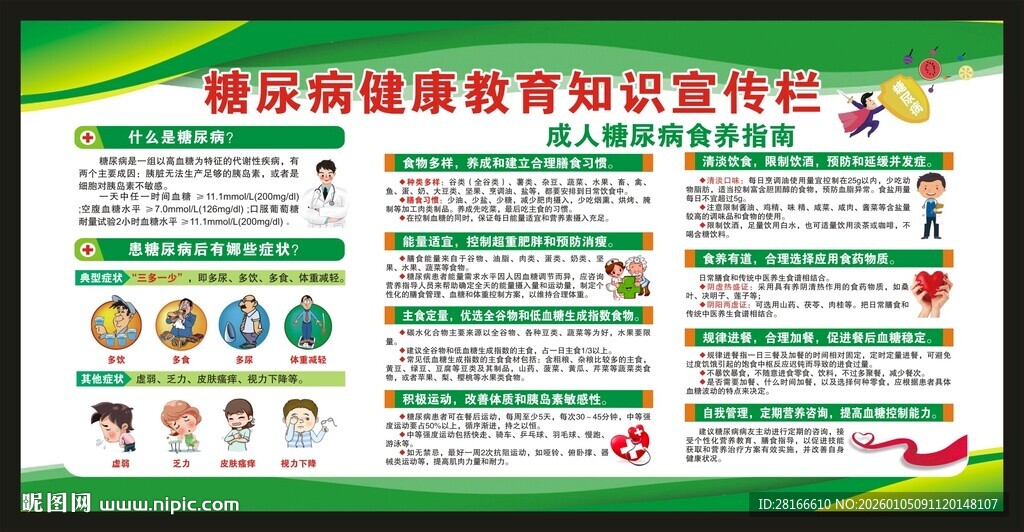 糖尿病日宣传栏