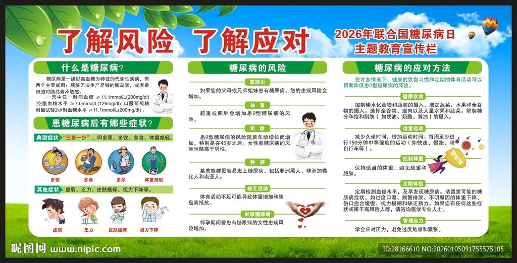 糖尿病日宣传栏