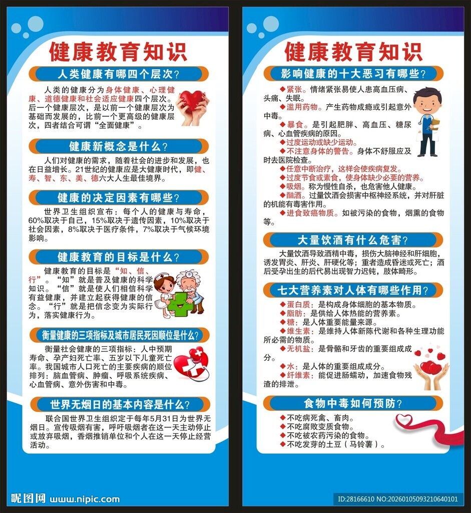 健康教育知识展架