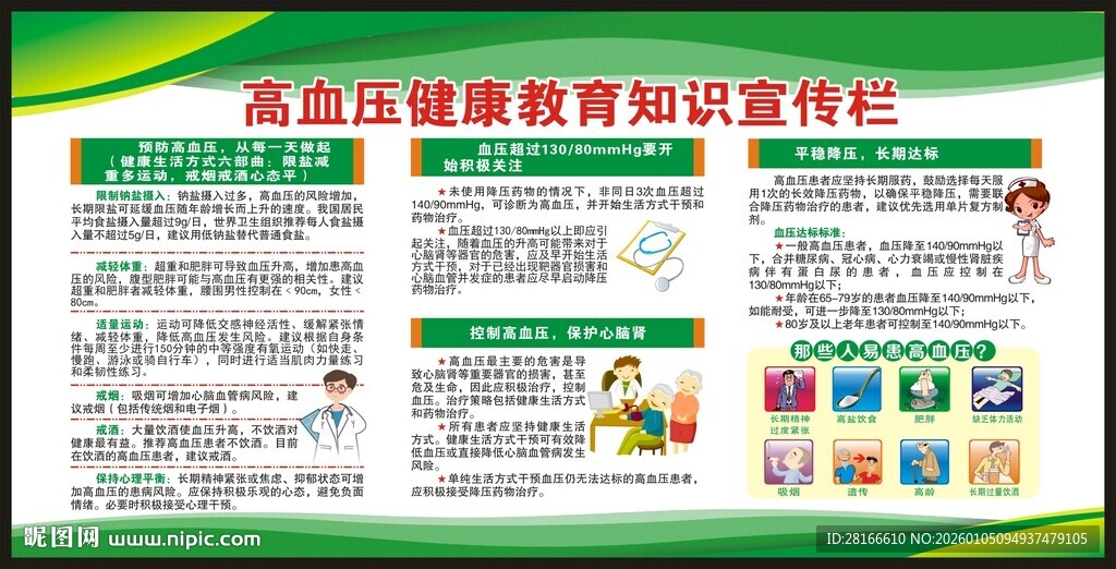 高血压日宣传栏