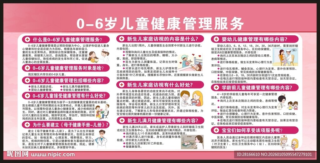 儿童健康管理服务宣传栏