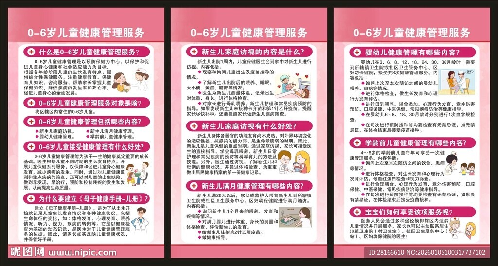 儿童健康管理服务展板