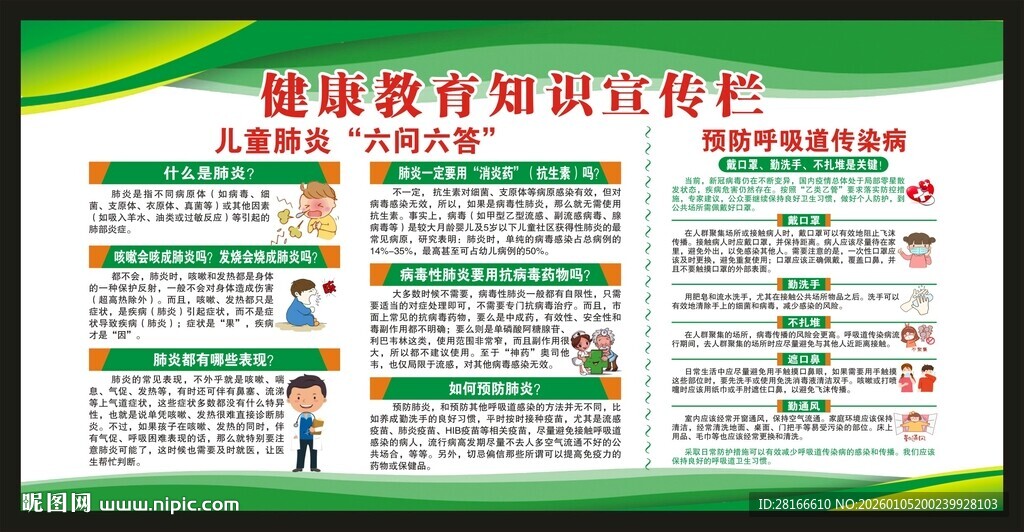 健康教育知识宣传栏