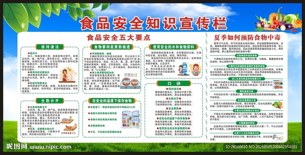 全国食品安全宣传周宣传栏