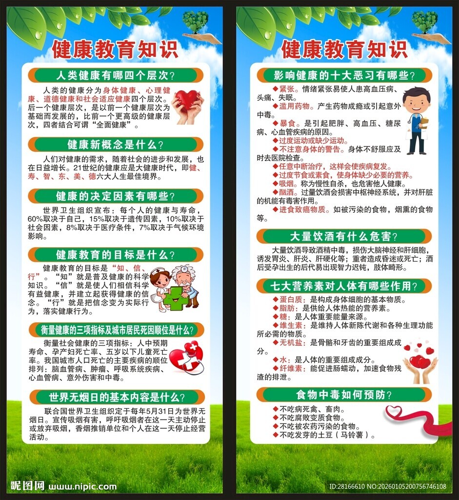 健康科普知识展架