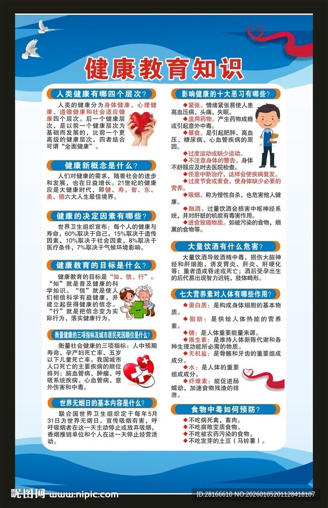 健康教育知识海报