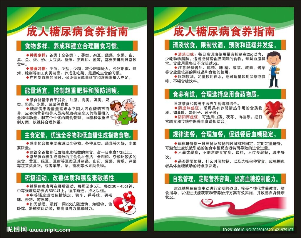 糖尿病日展板