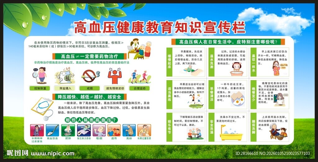 高血压日宣传栏