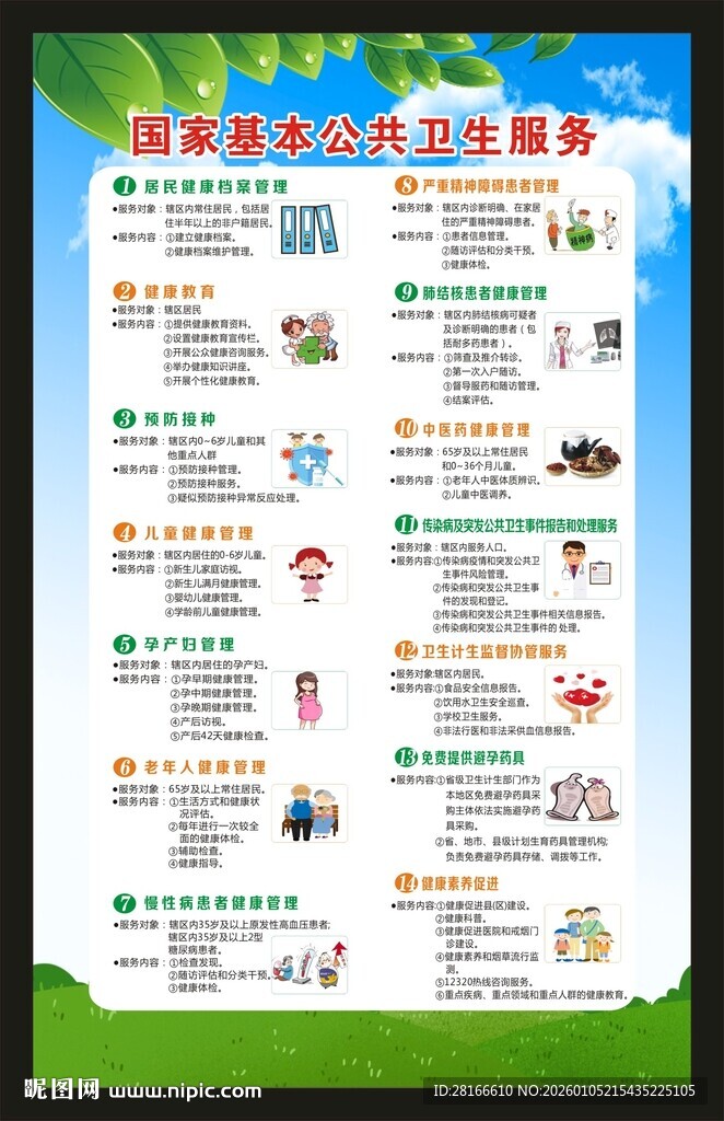 国家基本公共卫生服务海报