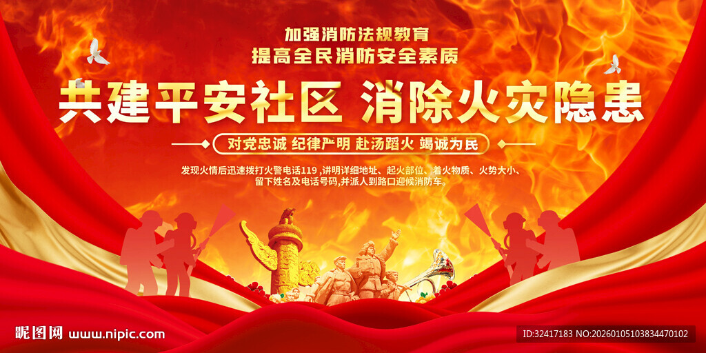 社区消防安全展板