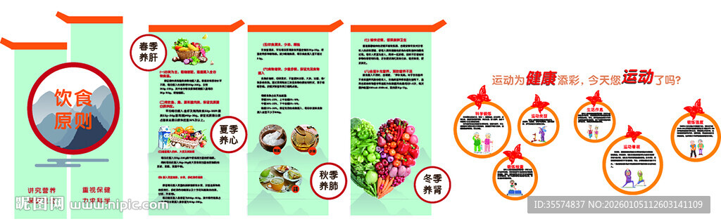健康饮食 健康文化墙