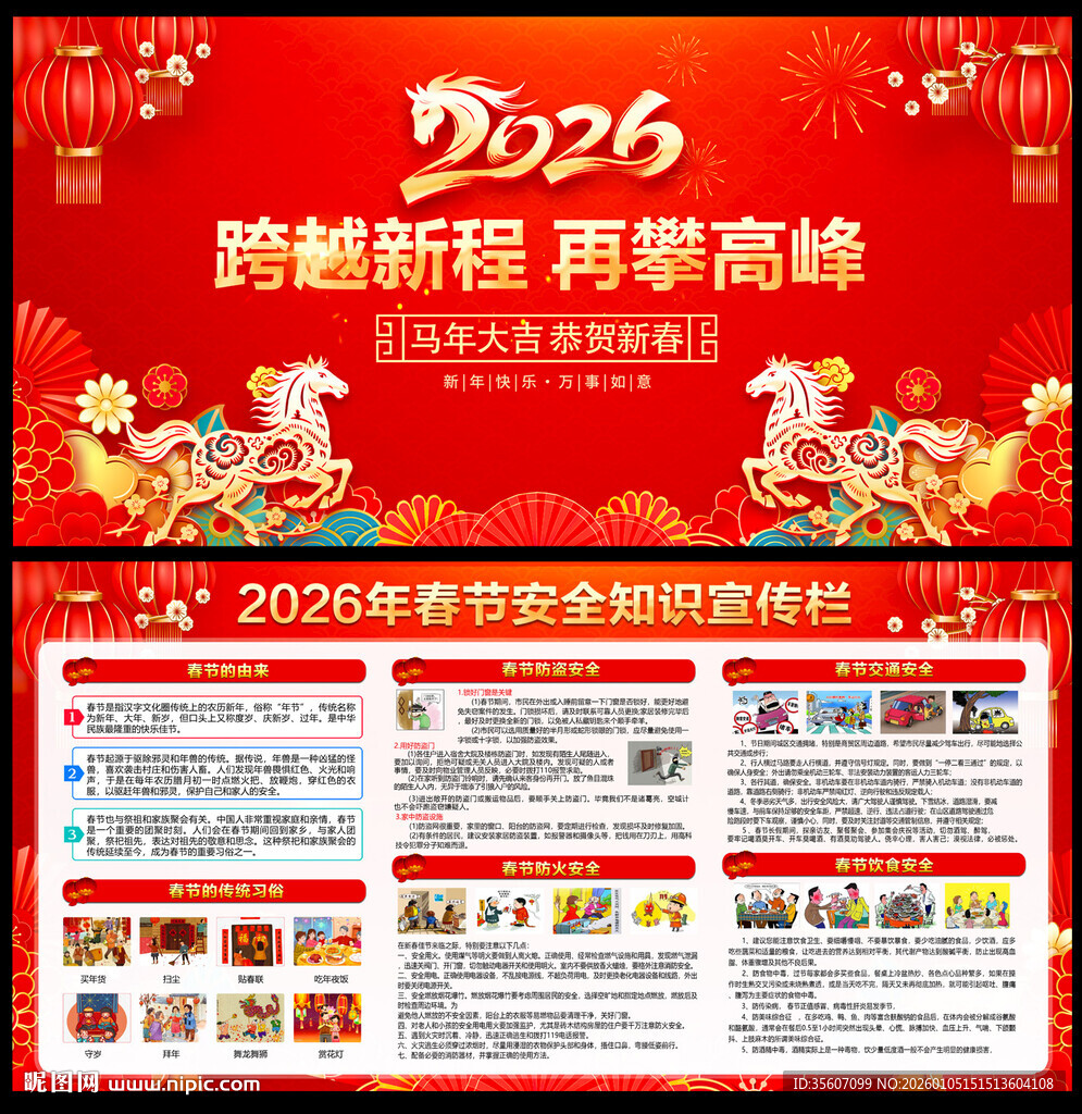 2026年春节安全知识宣传栏