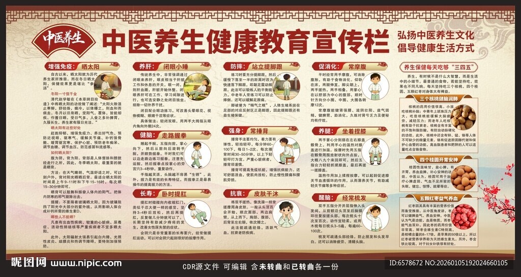 中医健康教育宣传栏