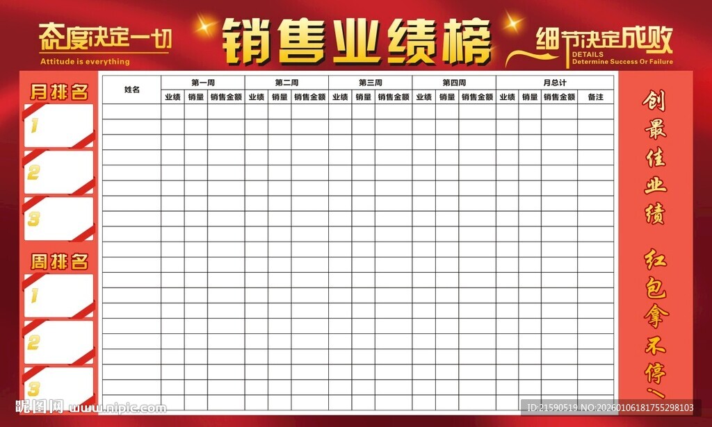 销售业绩榜