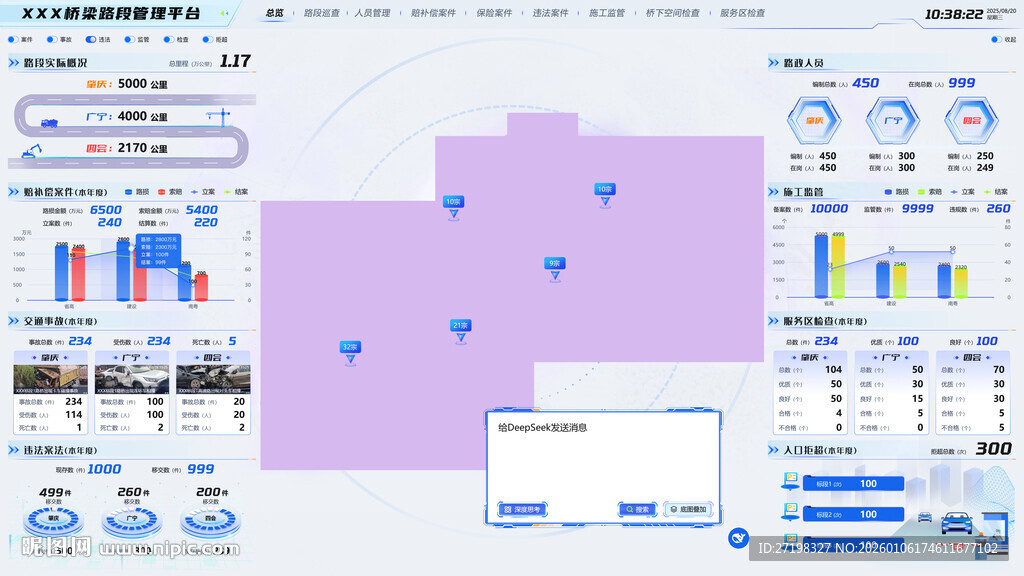 数据可视化界面展示