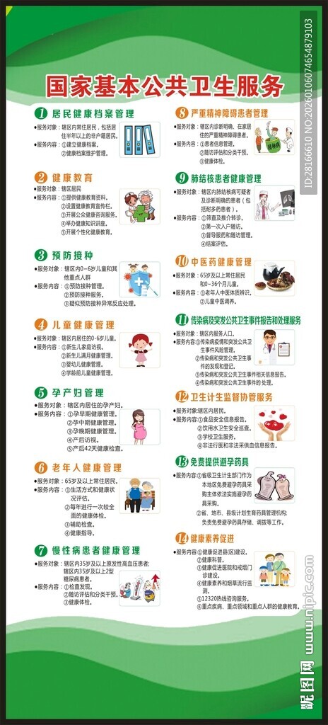 国家基本公共卫生服务项目展架