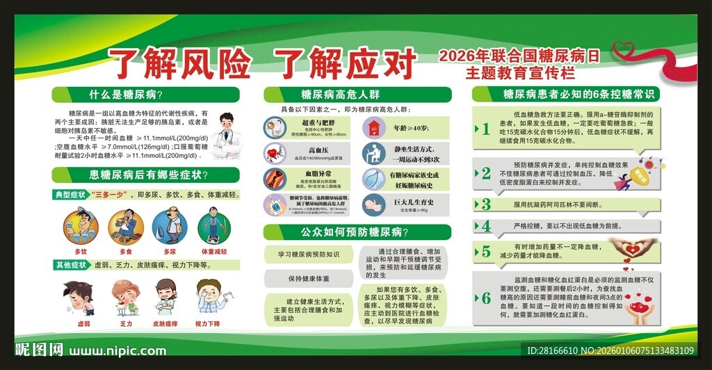 糖尿病日宣传栏