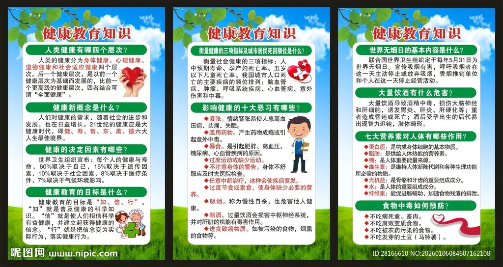 健康科普知识展板