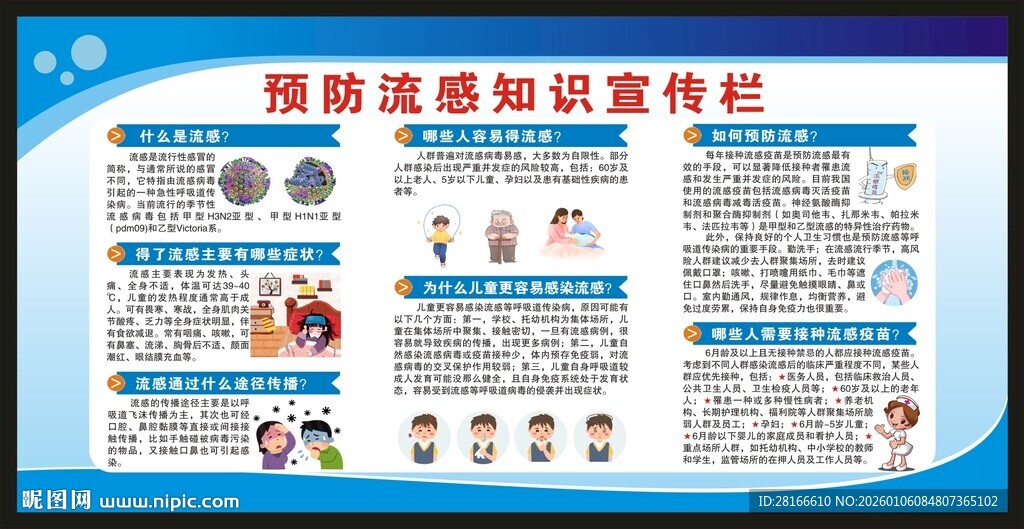 预防流感健康知识宣传栏