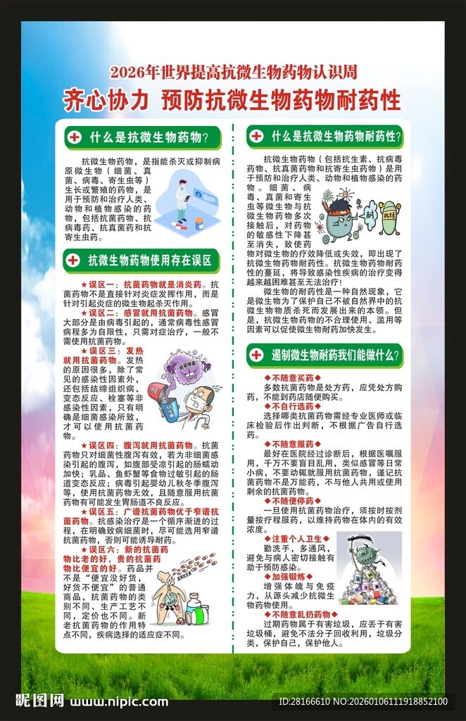 世界提高抗微生物药物认识周海报