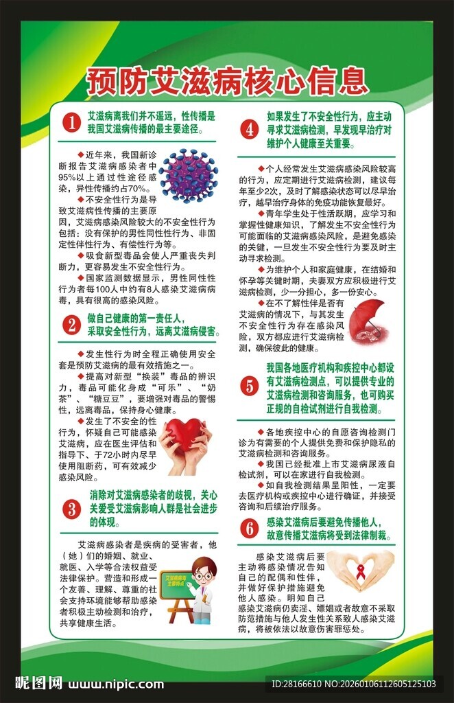 世界艾滋病日海报