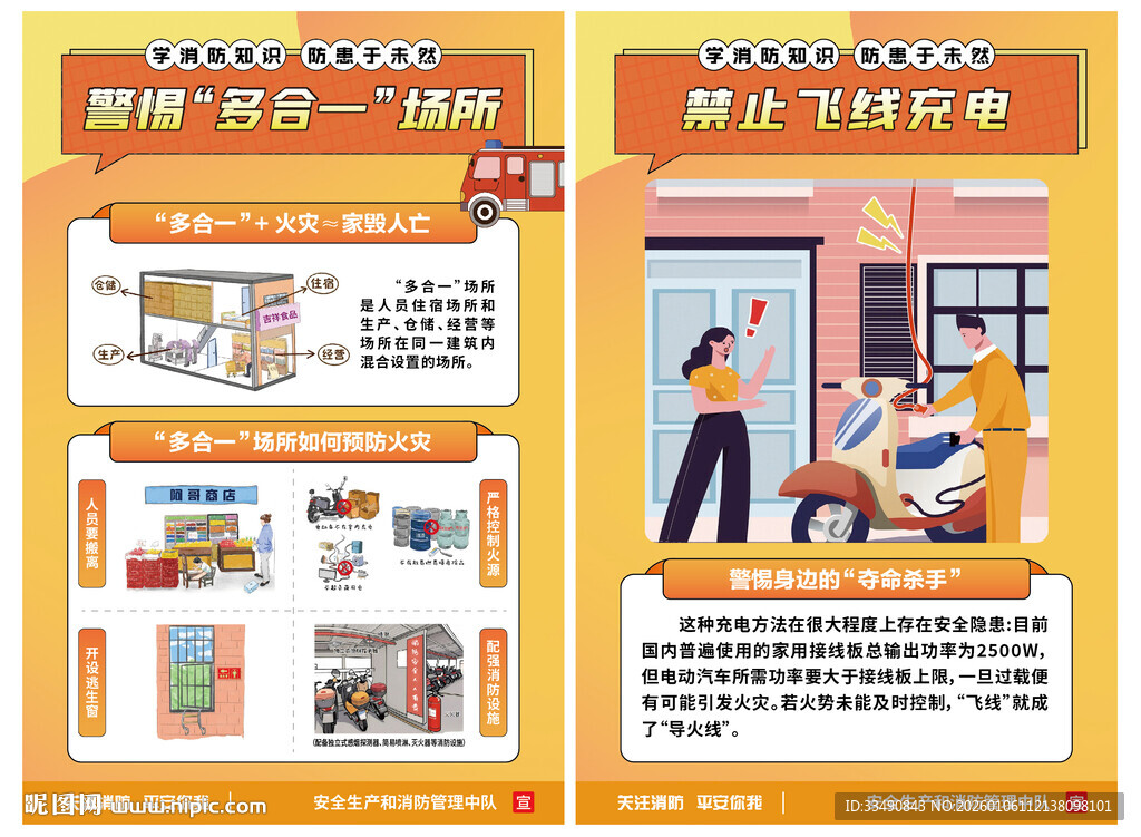 警惕多合一场所  禁止飞线