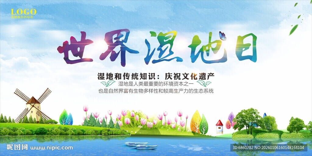 世界湿地日展板