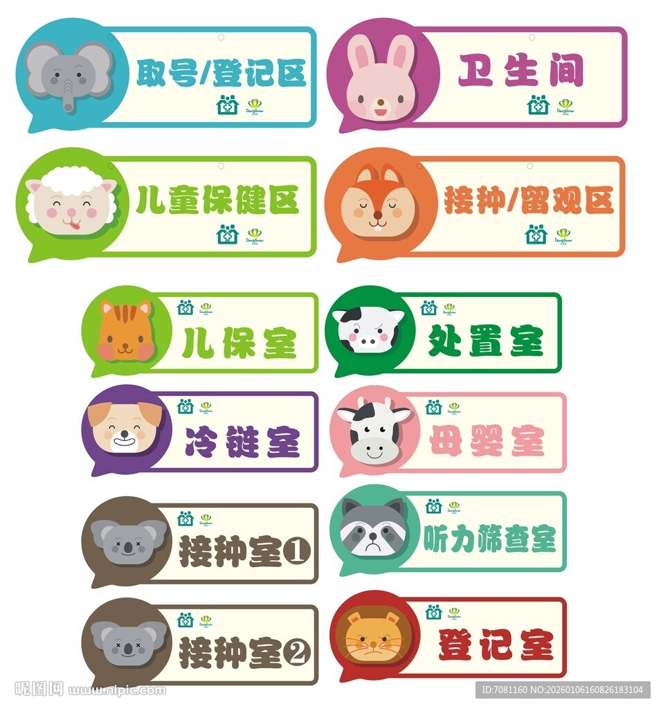 儿童医院科室导视标识牌