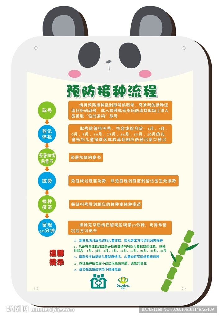 预防接种流程