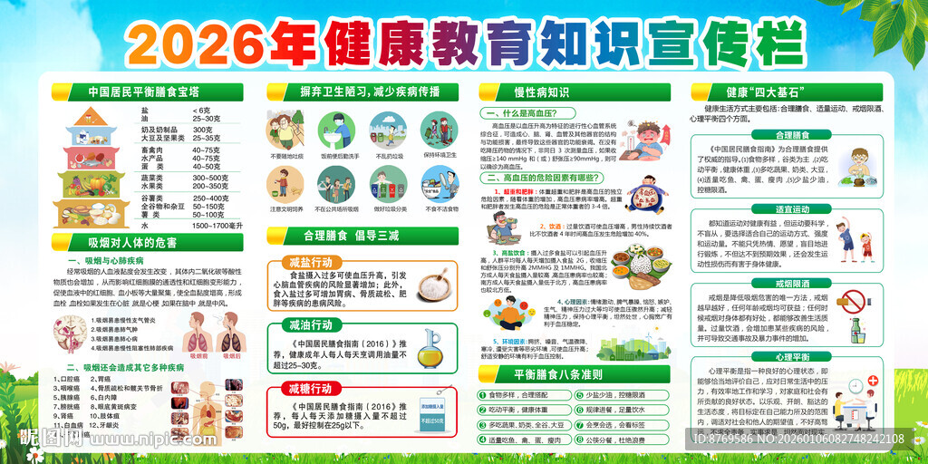 2026年健康教育宣传栏