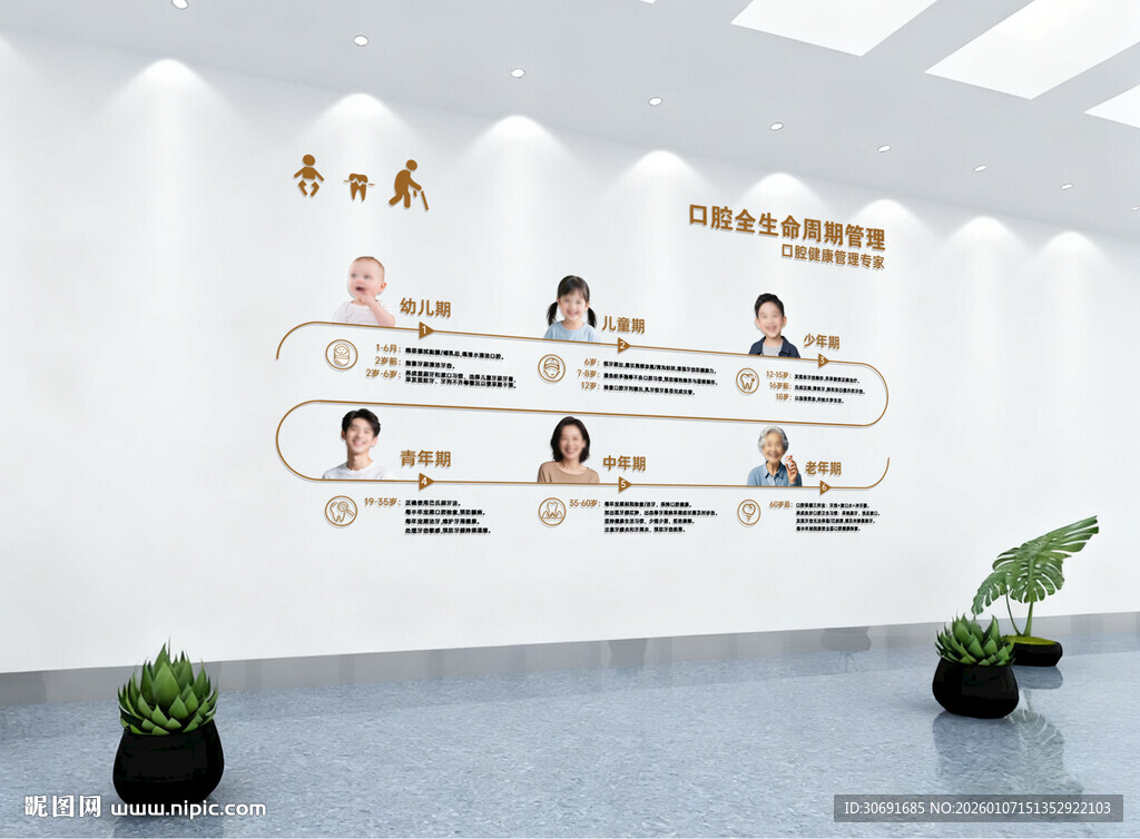口腔全生命周期健康管理