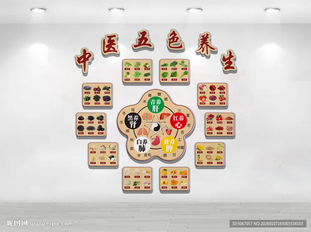 中医五色养生宣传栏