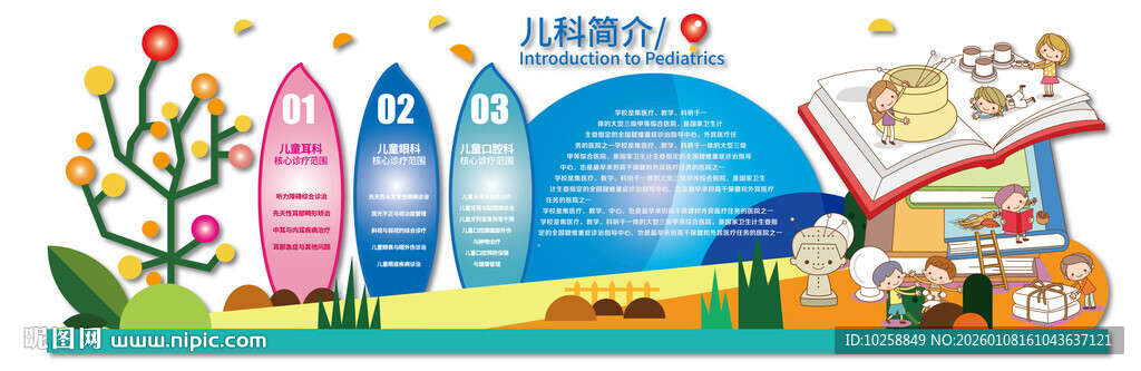 儿童医院文化墙