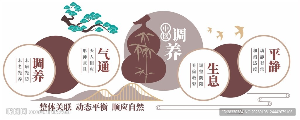 中国传统养生文化墙