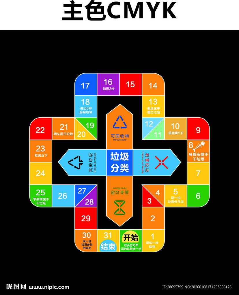 校园地面游戏垃圾分类