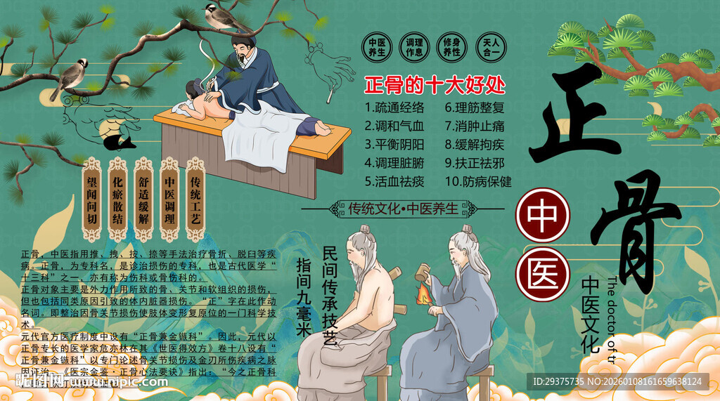 中医正骨背景墙