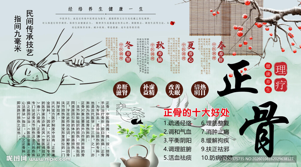 中医正骨背景墙