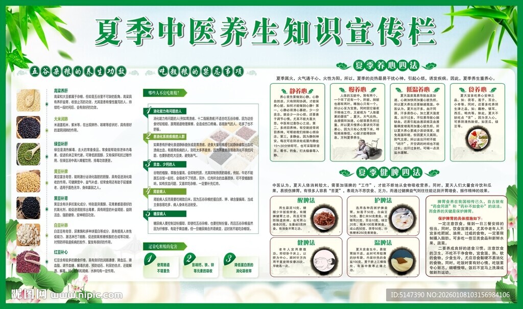 夏季中医养生知识宣传栏