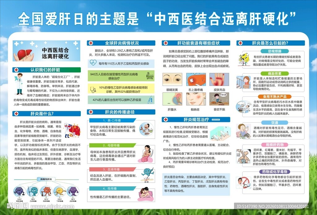全国爱肝日中西医结合远离肝硬化