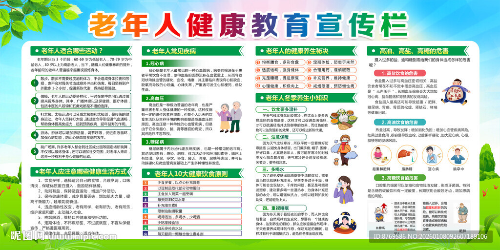 老年健康知识展板