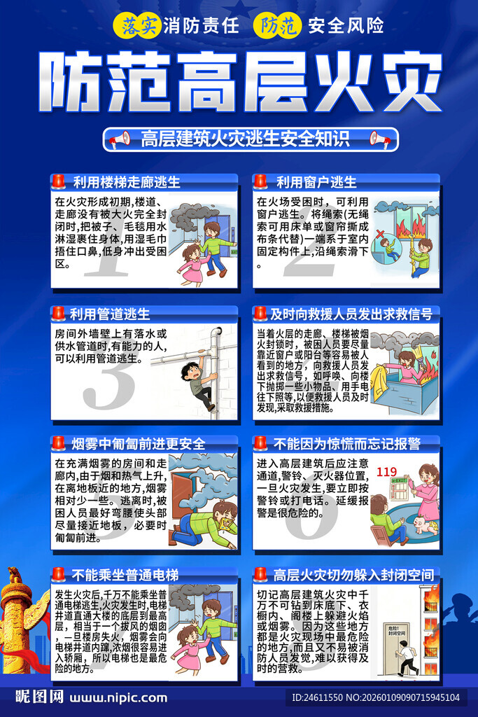 防范高层火灾海报