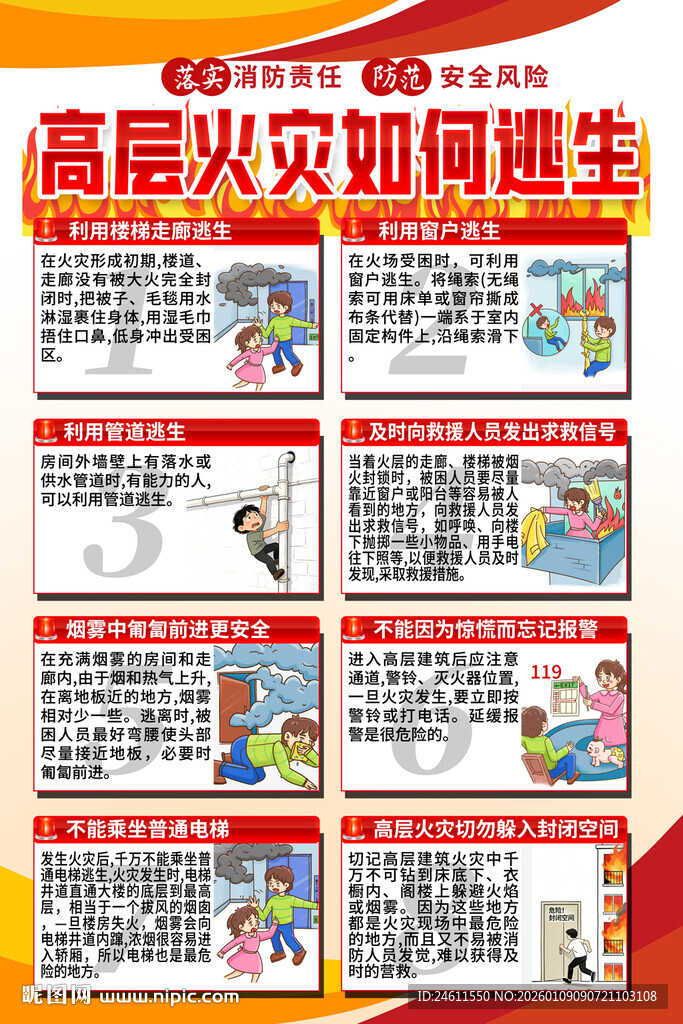 高层火灾逃生知识海报