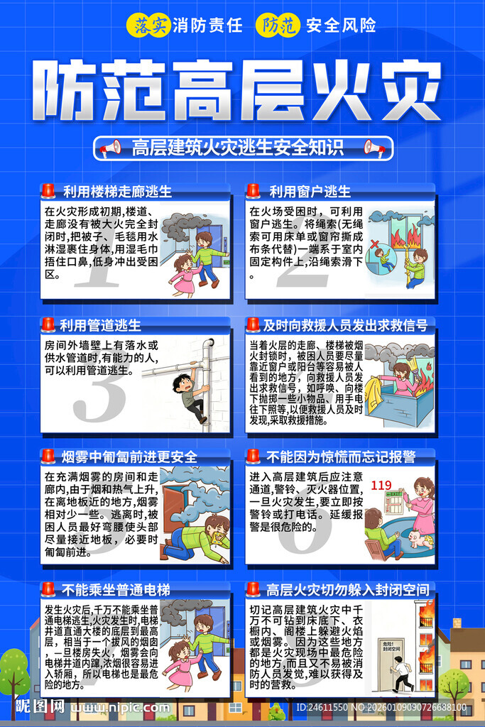 防范高层火灾知识宣传海报