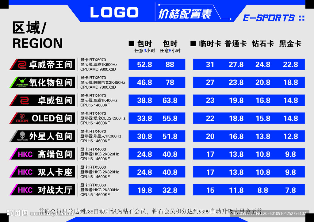 网吧配置价目表