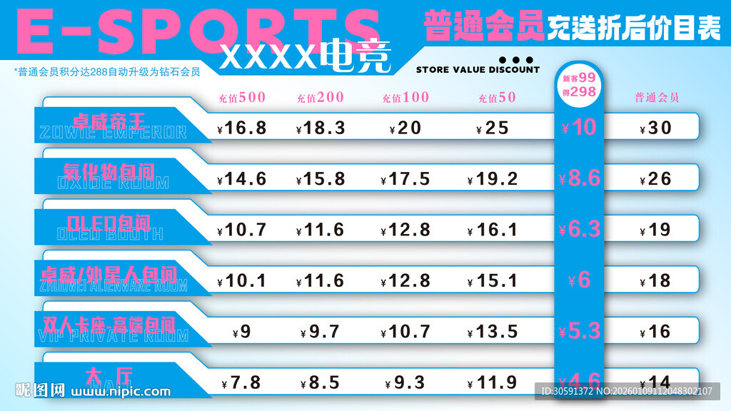 充送折后价目表